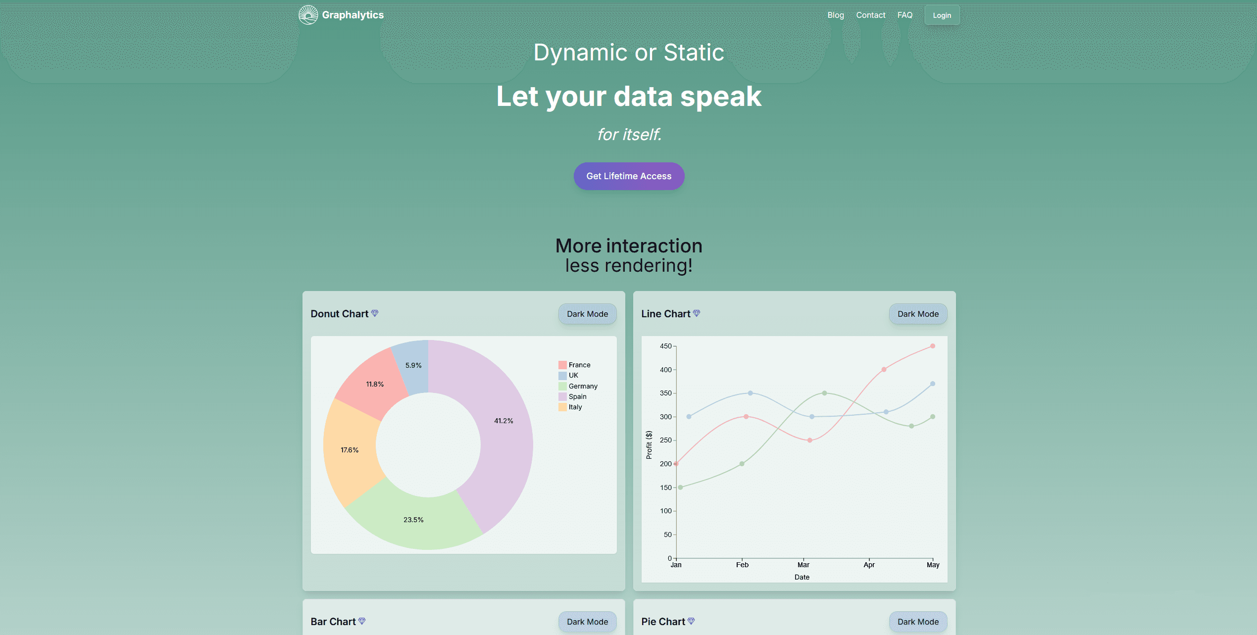 Graphalytics